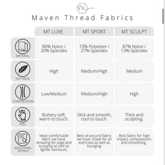 Fearless Sports Bra MT SCULPT Navy blue & black XL criss cross back Maven Thread - Picture 6 of 7